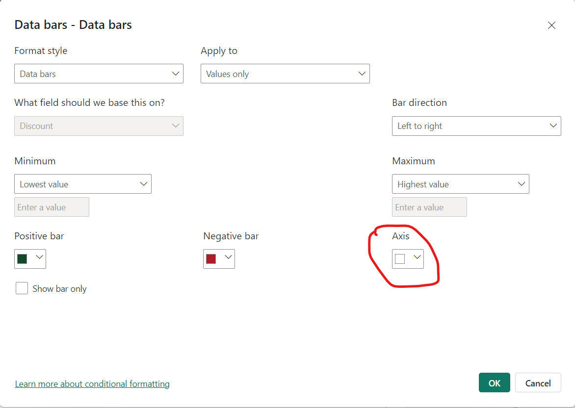 Power BI Desktop - Data Bars format error - Microsoft Fabric Community