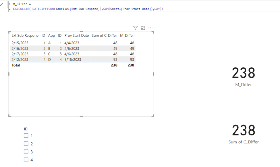 Solved: Help with DAX Measure - Microsoft Fabric Community