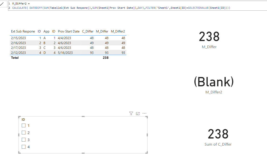 Solved: Help with DAX Measure - Microsoft Fabric Community