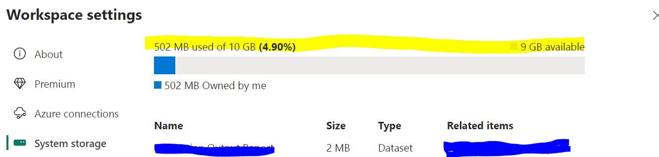 Power BI Rest API - Microsoft Fabric Community