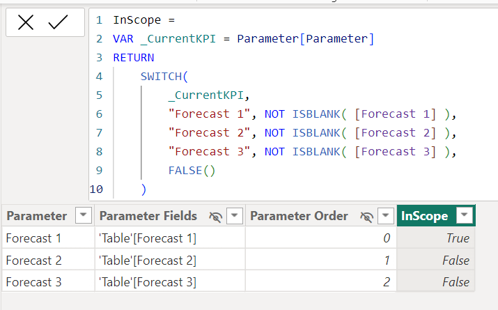 Solved: Power BI Matrix - Microsoft Fabric Community