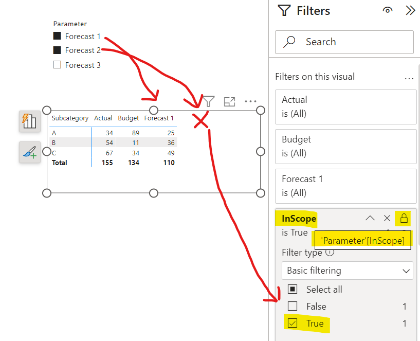 Solved: Power BI Matrix - Microsoft Fabric Community