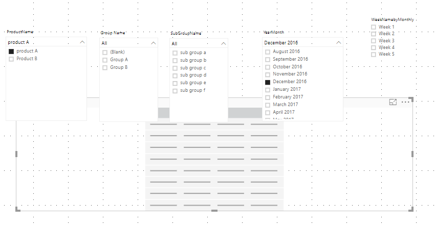 Data Model and Report Solution - Microsoft Fabric Community