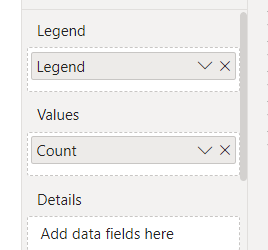 Pie chart with measure - Microsoft Fabric Community