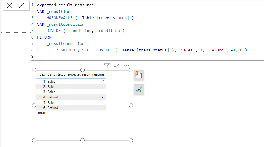 Solved: Need help with measure - Microsoft Fabric Community