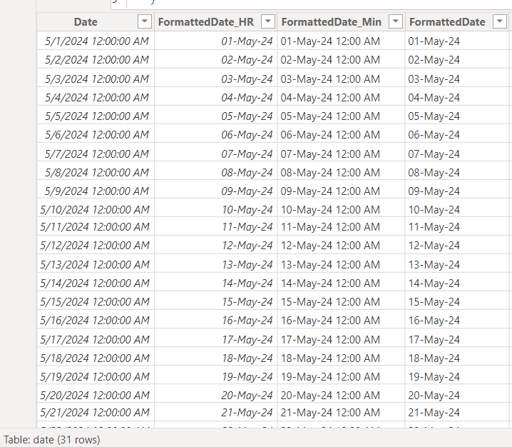 Solved: common date for 2 tables - Microsoft Fabric Community
