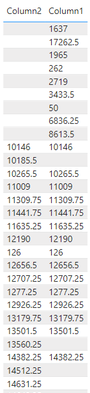 Unable to remove empty (null) values in rows - Microsoft Fabric Community
