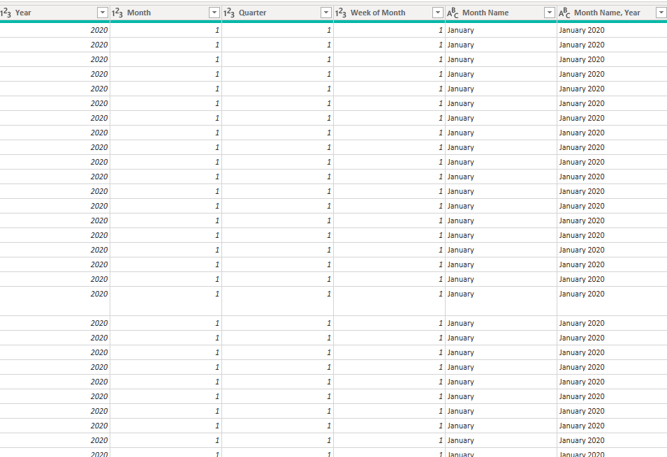 Solved: Sorting axis with two variables - Microsoft Fabric Community