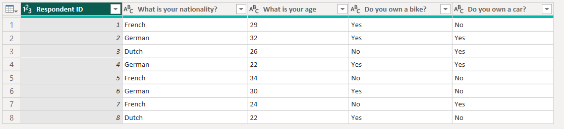 Solved: How to filter one column based on a filter in this ...