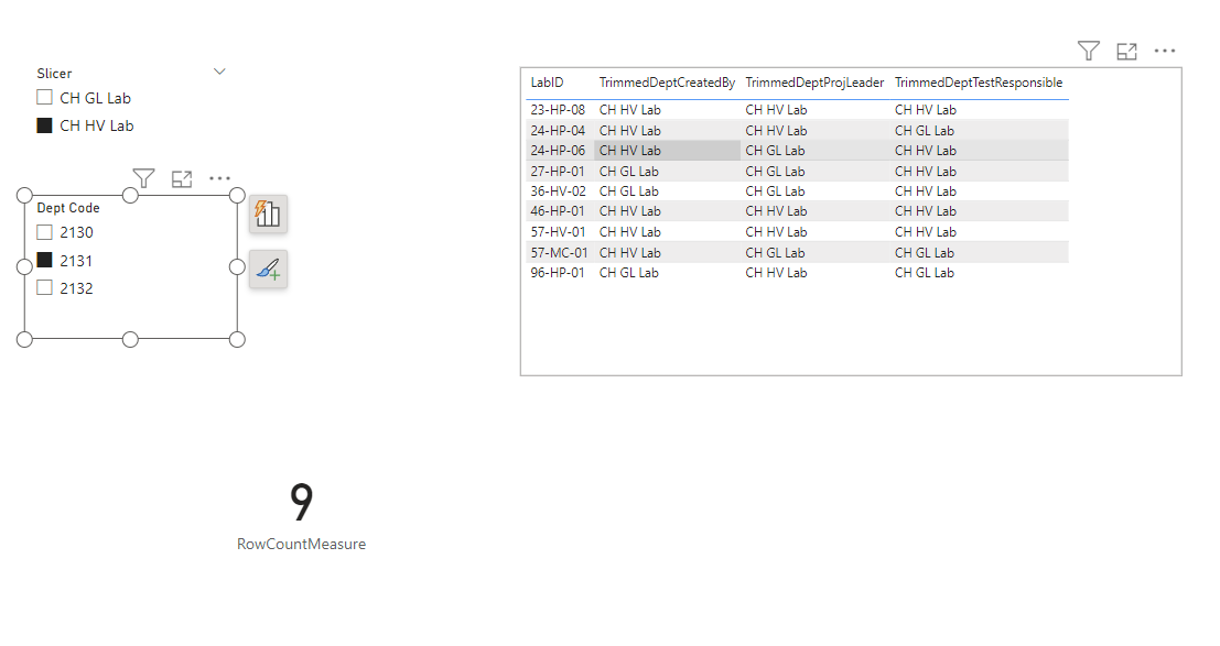 Solved: Count Rows of items after Filtering - Microsoft Fabric Community