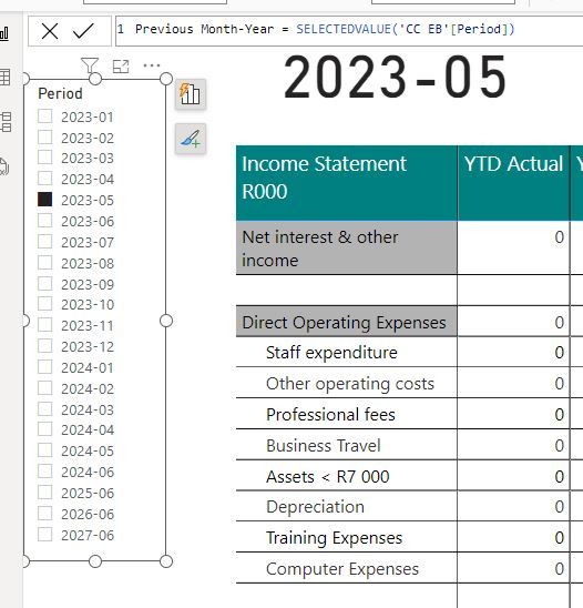 Dynamic Column names not updating - Microsoft Fabric Community
