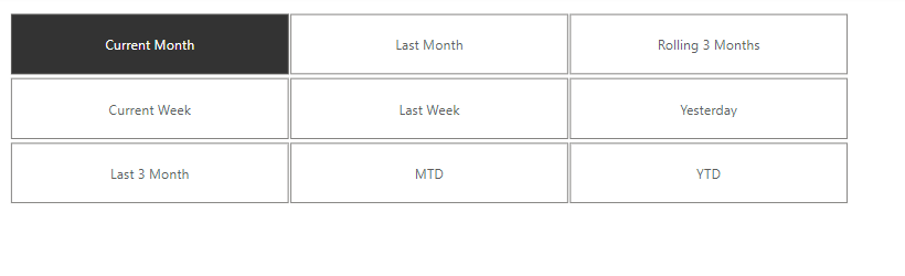 Solved: Multiple Date Range in Slicer - Microsoft Fabric Community