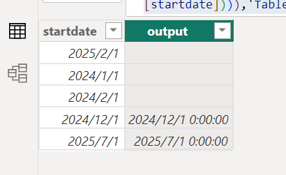 Solved: Find max date for each year - Microsoft Fabric Community