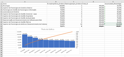 Pareto_chartExcel.PNG