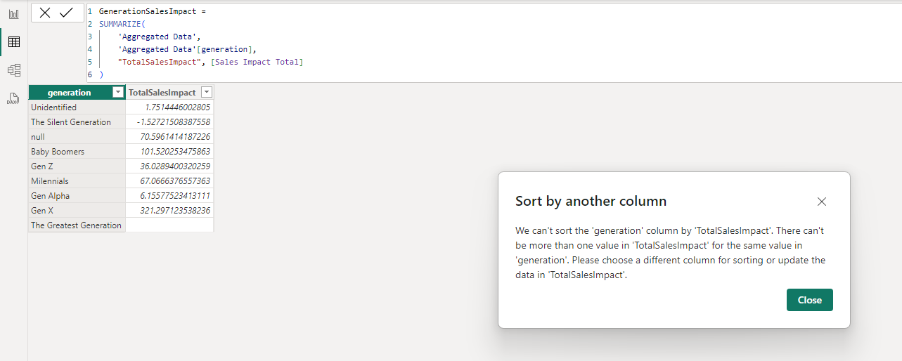 Solved: Sort By Column Issue - Microsoft Fabric Community