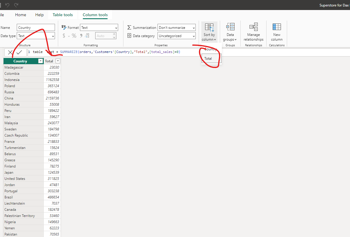 Solved: Sort By Column Issue - Microsoft Fabric Community