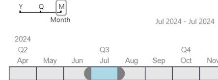 Solved: How to use DAX to filter rows in table based on a ...