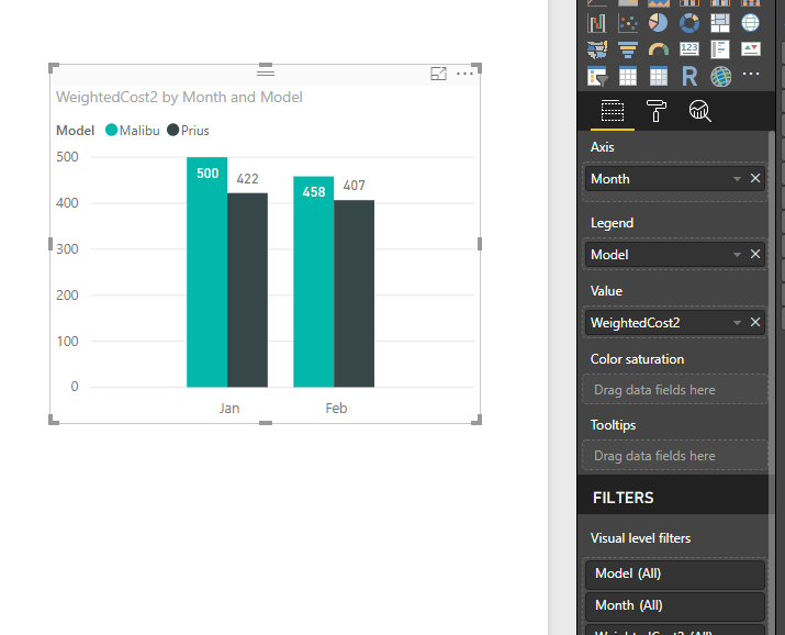 Dynamic Weighted Average - Microsoft Fabric Community