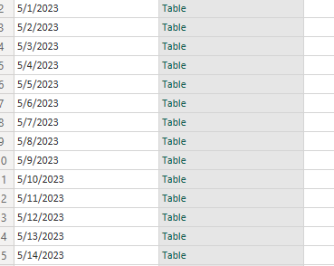 Adding new column with data from null row - Microsoft Fabric Community