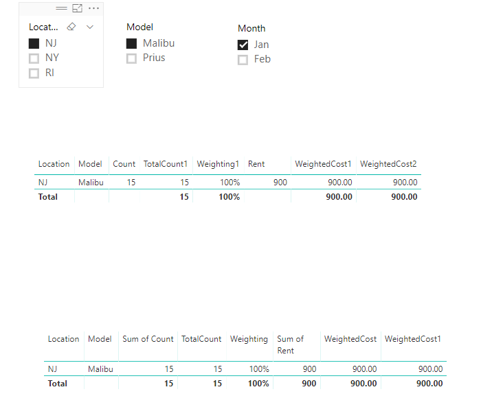 Dynamic Weighted Average - Microsoft Fabric Community