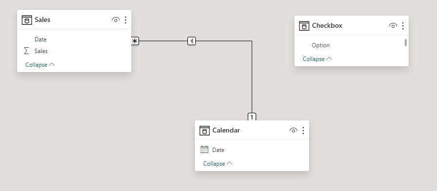 Solved: conditional all()?? - Microsoft Fabric Community