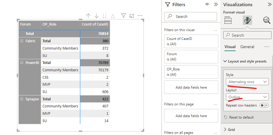 Matrix - Row subtotals visual issue - Microsoft Fabric Community