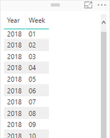 Year_Week_Table.png