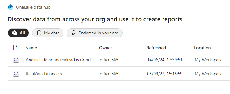Solved: Error connecting to model on Power BI Service - Microsoft ...