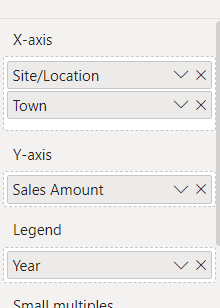 Solved: Color coding for a visual - Microsoft Fabric Community