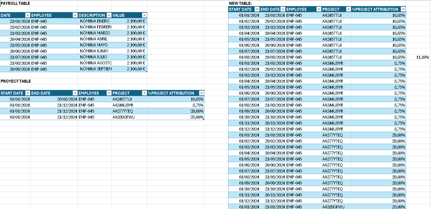 Create a table with new rows - Microsoft Fabric Community