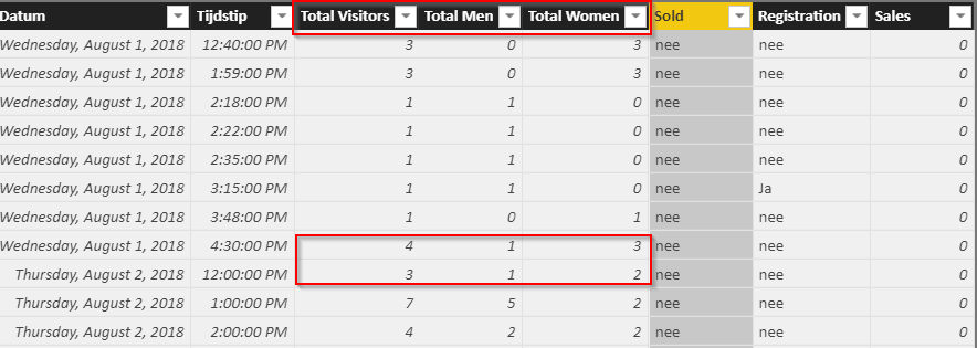 If conditional column based on two columns - Microsoft Fabric Community
