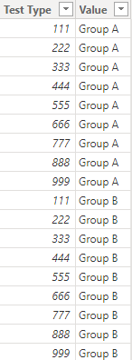 Solved: Adding a customized column group in table matrix - Microsoft ...