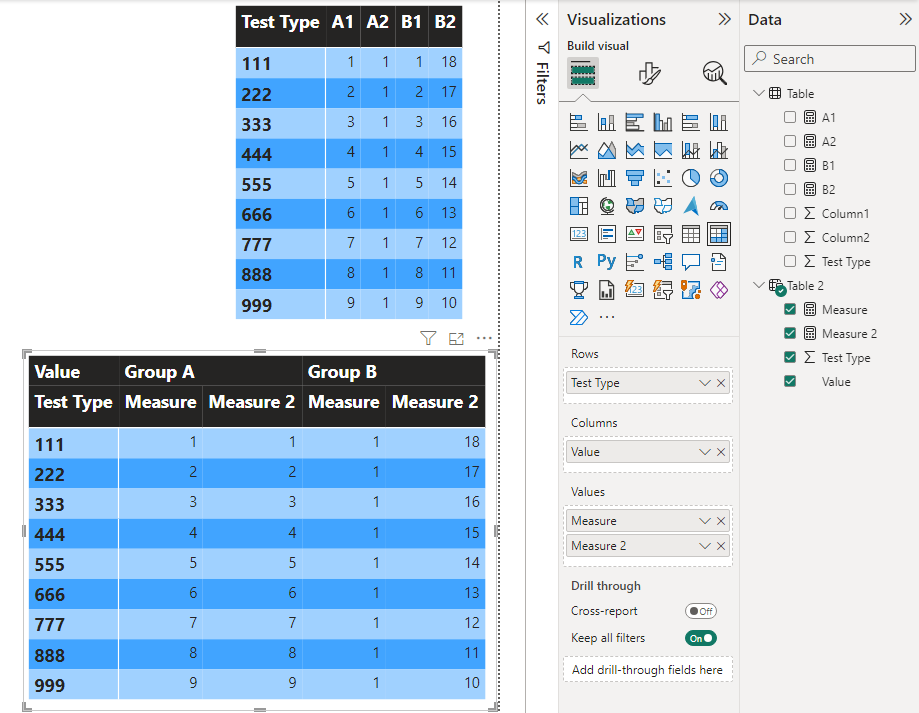 Solved: Adding a customized column group in table matrix - Microsoft ...