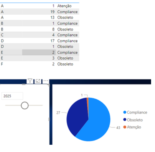 Solved: Conditional with dynamic values - Microsoft Fabric Community