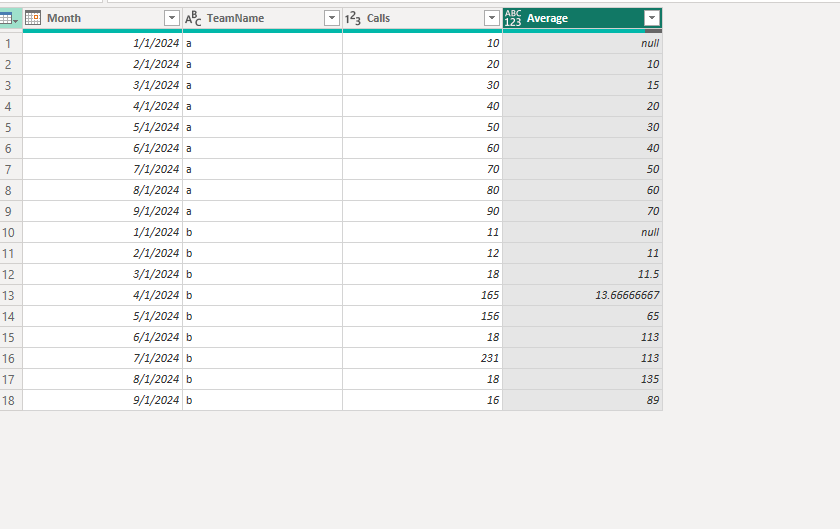 Solved: Get the Average sum of previous 3 months in PowerQ ...