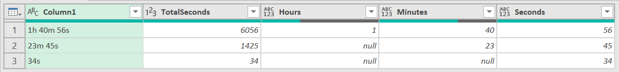 Solved: Split Values in Power BI Query - Microsoft Fabric Community