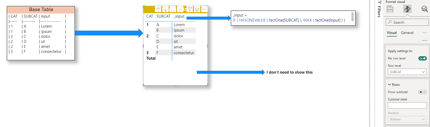 Selectively display Subtotal - Microsoft Fabric Community