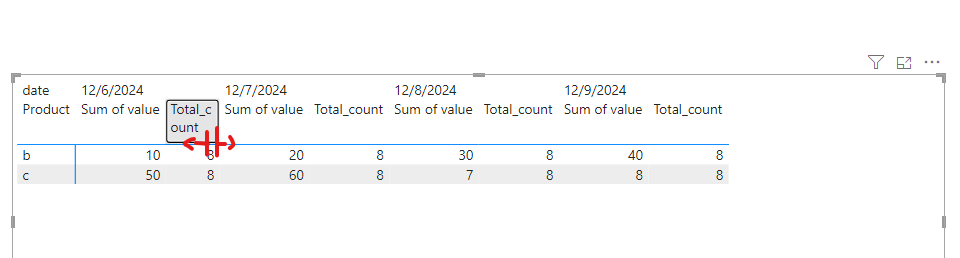 Solved: Show values on rows in matrix - Microsoft Fabric Community