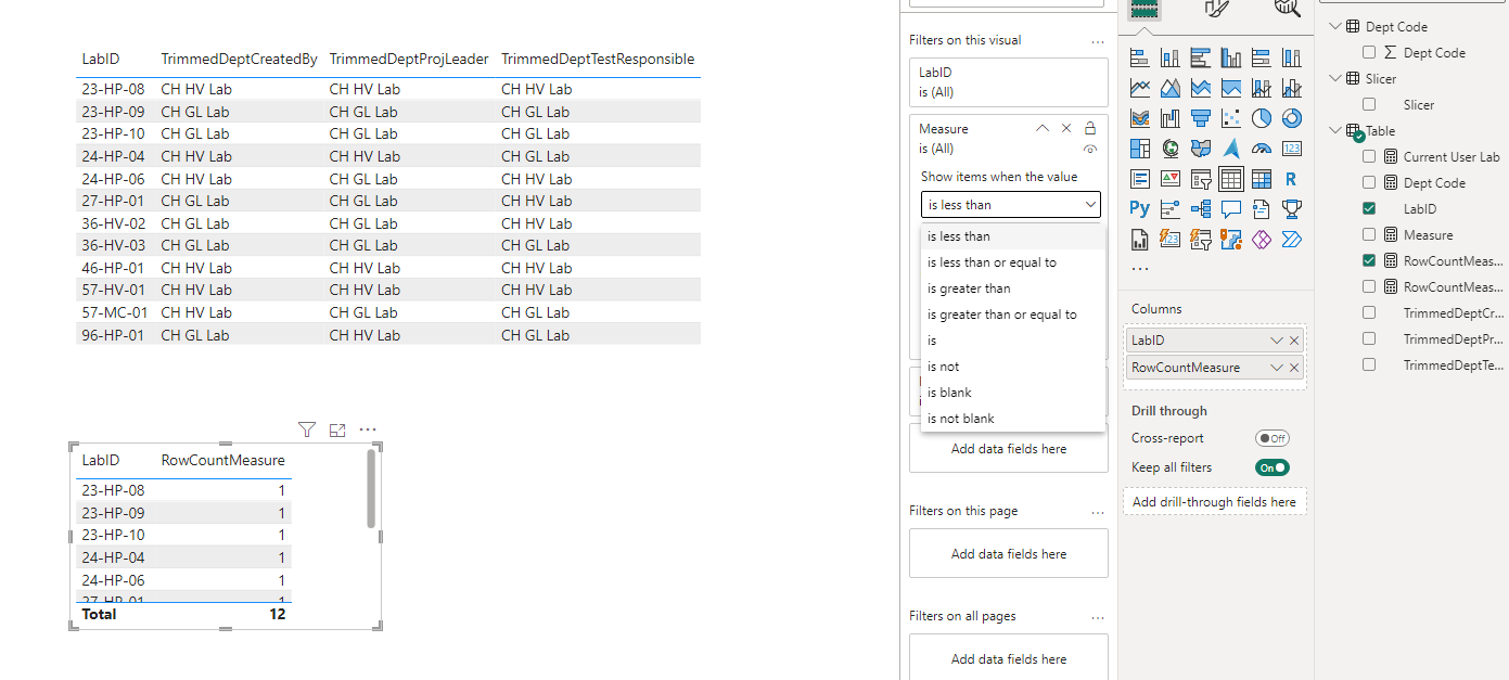 Solved: Count Rows of items after Filtering - Microsoft Fabric Community