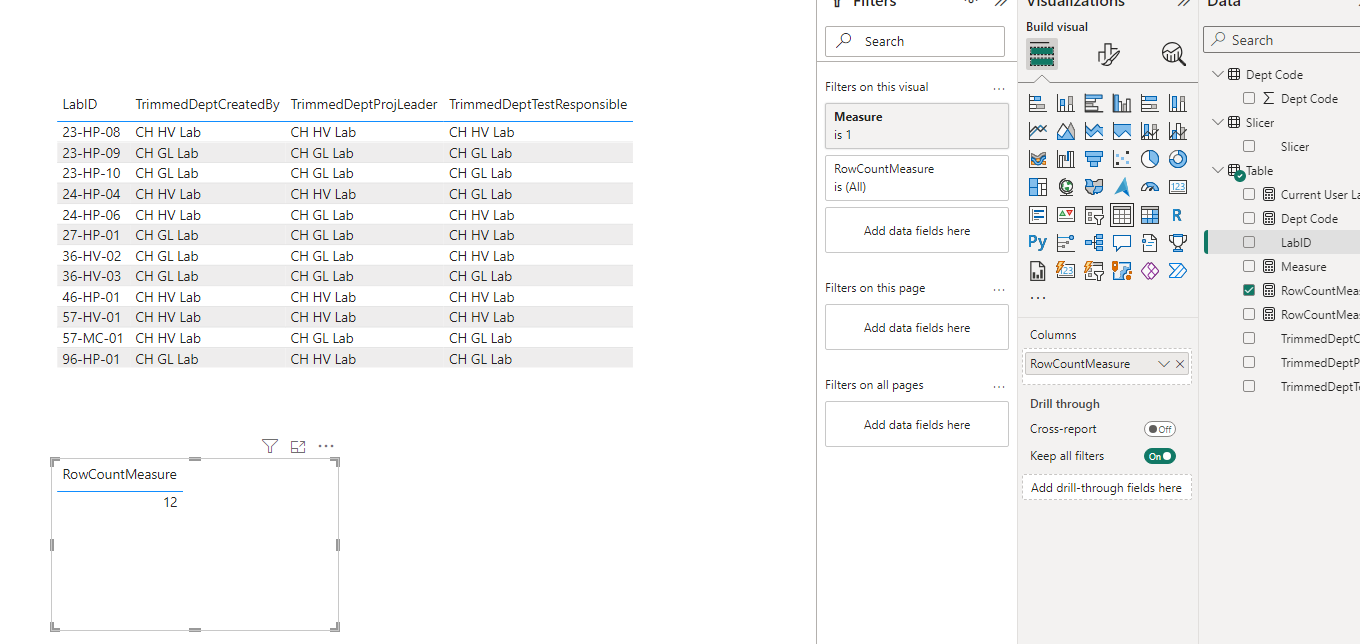 Solved: Count Rows of items after Filtering - Microsoft Fabric Community