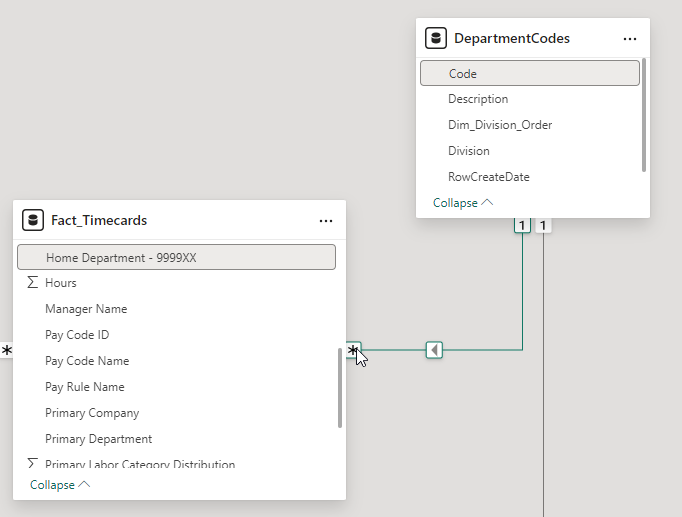 How to show all Rows in matrix Even if there is no... - Microsoft ...
