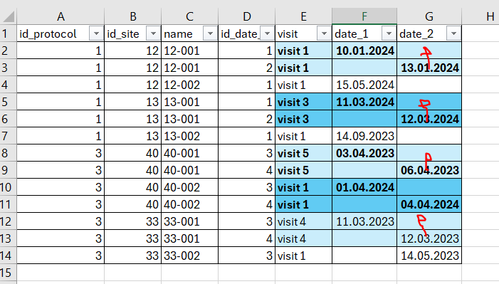 Solved: Two rows in different levels in one line Power Que ...