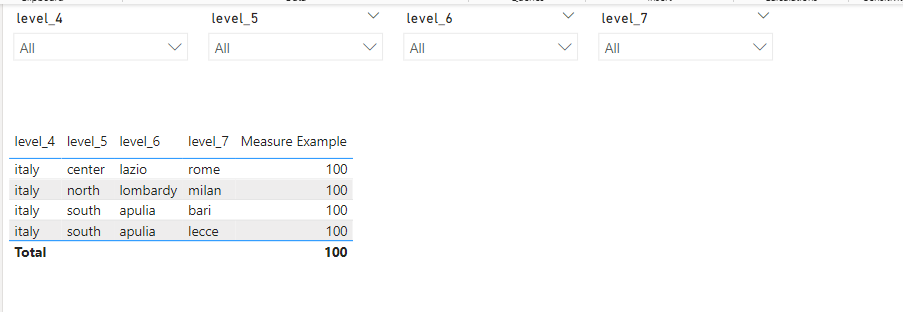 Dynamic Column based on Slicer selection value Pow... - Microsoft ...