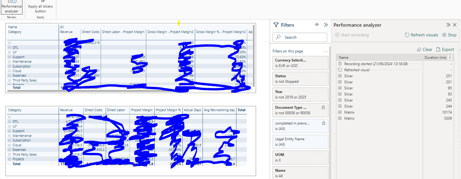 Solved: visual has exceeded available resources - Microsoft Fabric ...