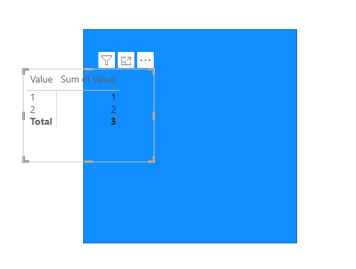 Solved: How to make rows table visual transparent ? - Microsoft Fabric ...