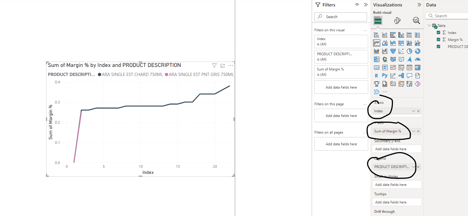 Solved: One product on a few lines in table view - Microsoft Fabric ...