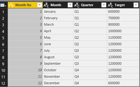 Date Table With Direct Query - Microsoft Fabric Community
