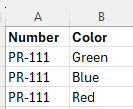 Solved: Group data into one row - Microsoft Fabric Community