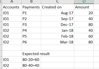 POWERbi-SAMPLEDATASET.png