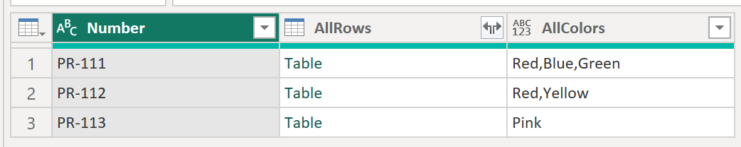 Solved: Group data into one row - Microsoft Fabric Community